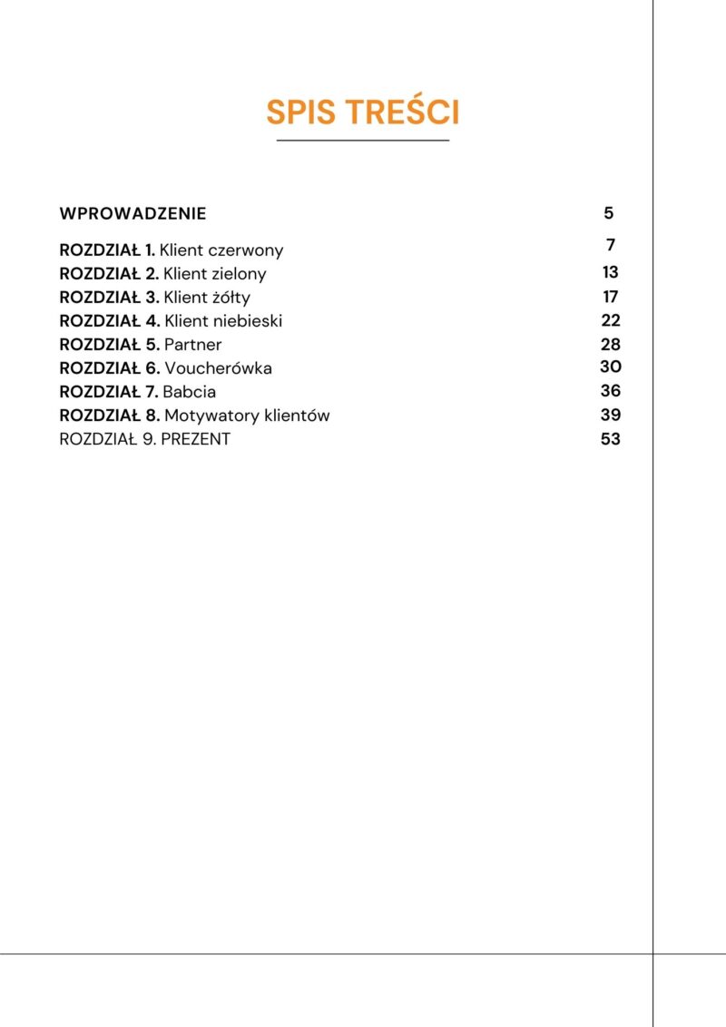 Anatomia klienta Med&Beauty